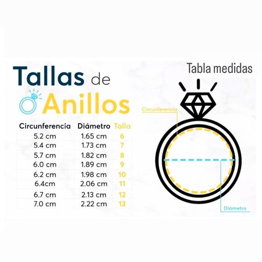 GUIA PARA SABER QUE TALLA DE ANILLO ERES
