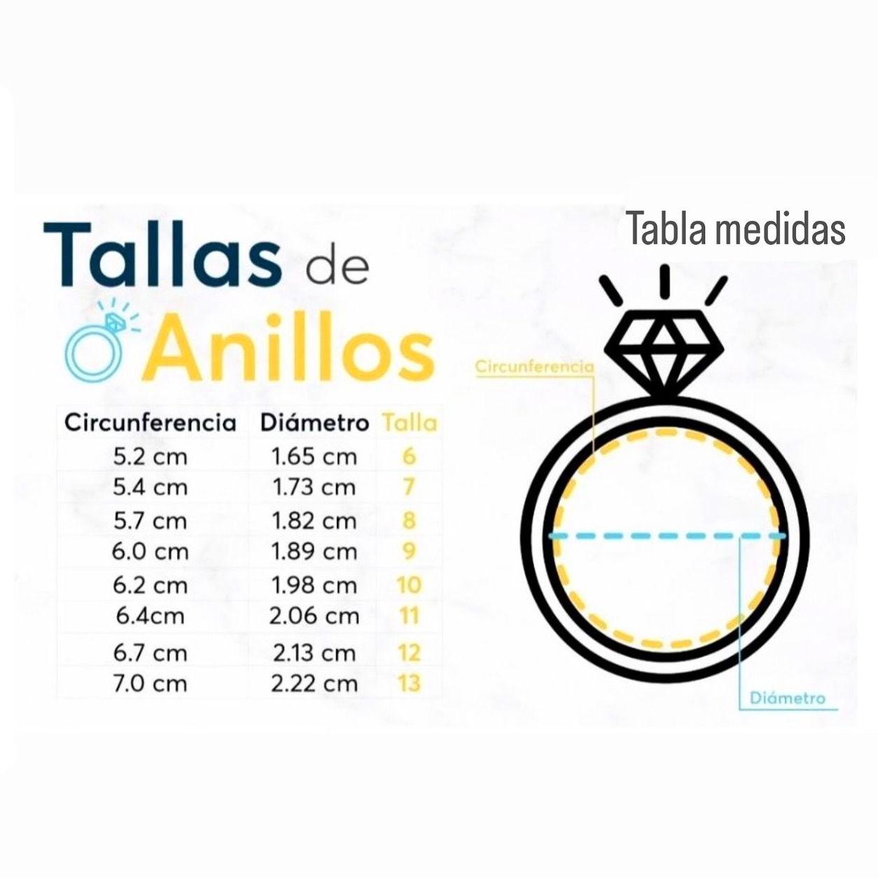 GUIA PARA SABER QUE TALLA DE ANILLO ERES